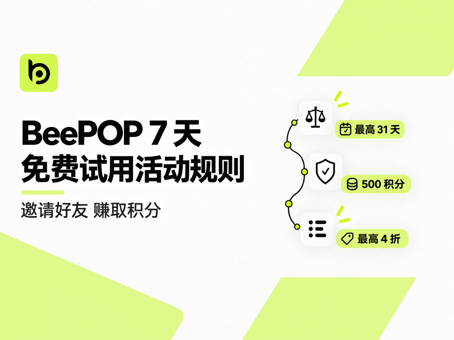 BeePOP 7 天免费试用活动规则