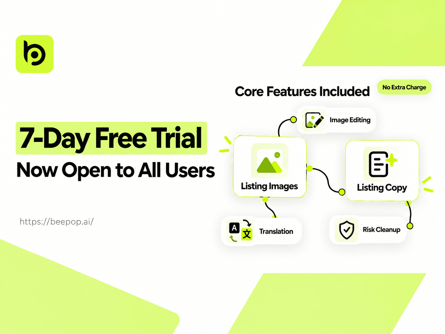 7-Day Free Trial