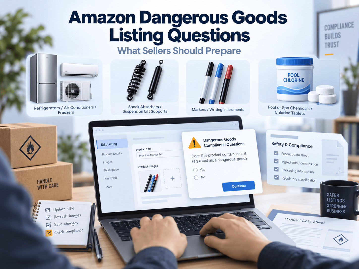 What Sellers Should Prepare