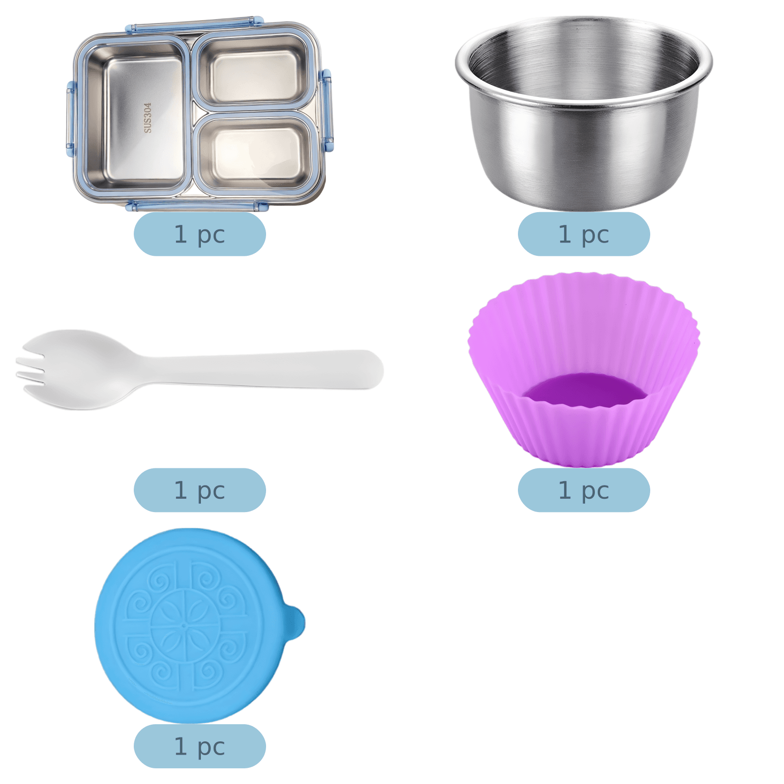Checklist Image